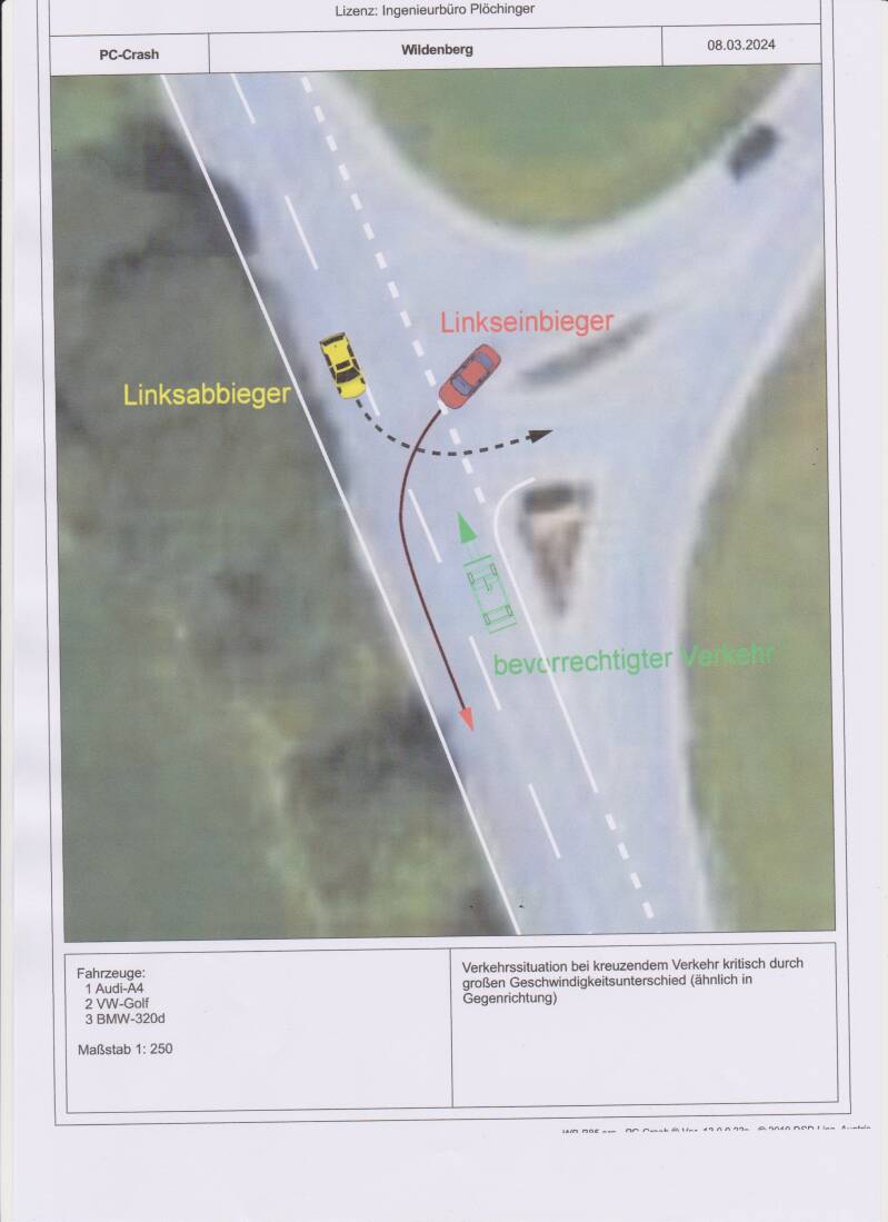 Lebensgefährliche Kreuzung