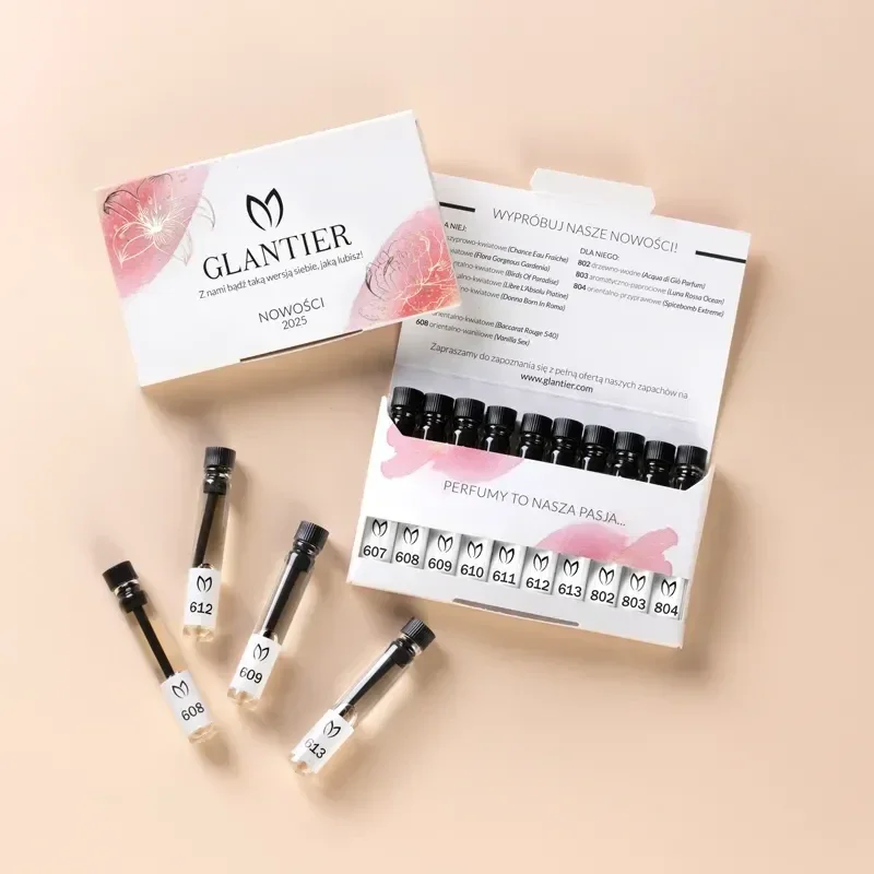 Parfum Sample Set Nieuw