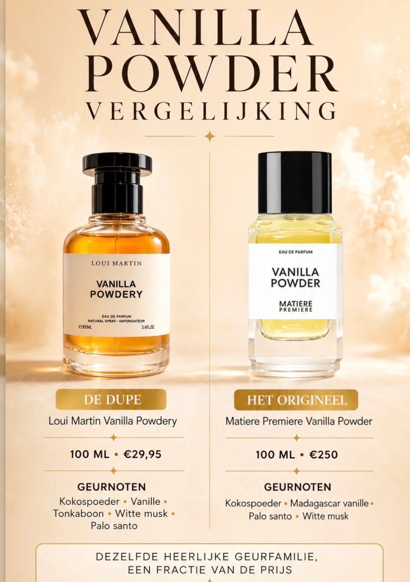 Parfum