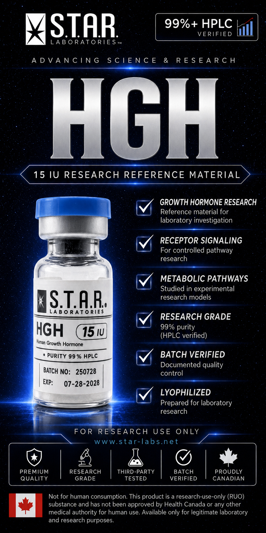 HGH 10 bottle kit (15 IU)