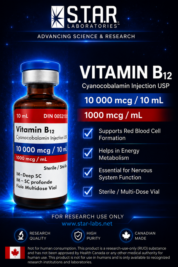 Injectable B12