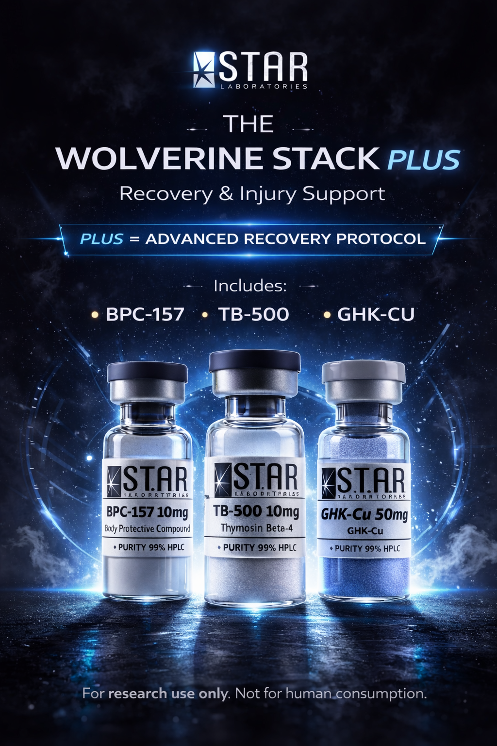 Wolverine stock plus advanced recovery protocol