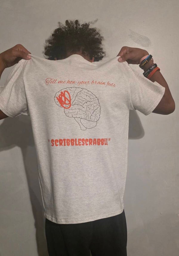 What's Your brain feel like?