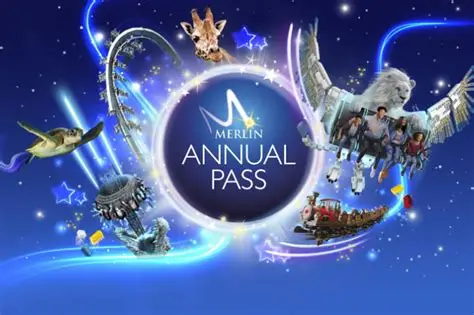 Merlin Annual Pass