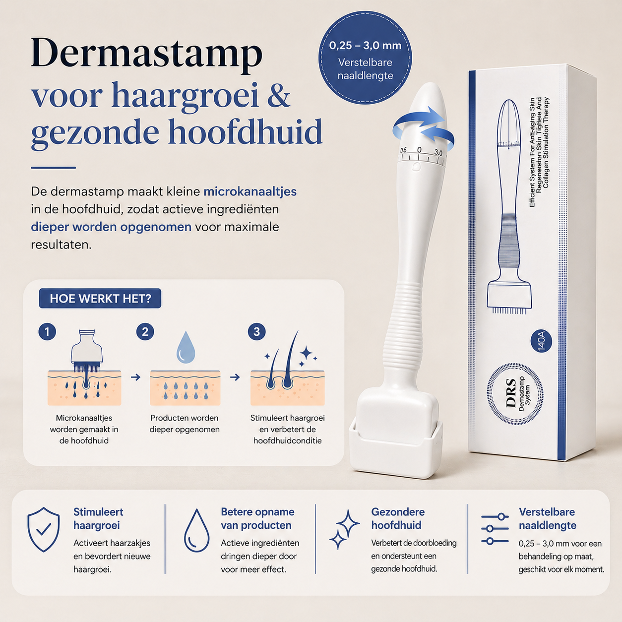 Dermastamp – Voor Haargroei & Gezonde Hoofdhuid