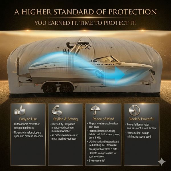 Outdoor Boat Shield™ (outdoor boat cover protection)